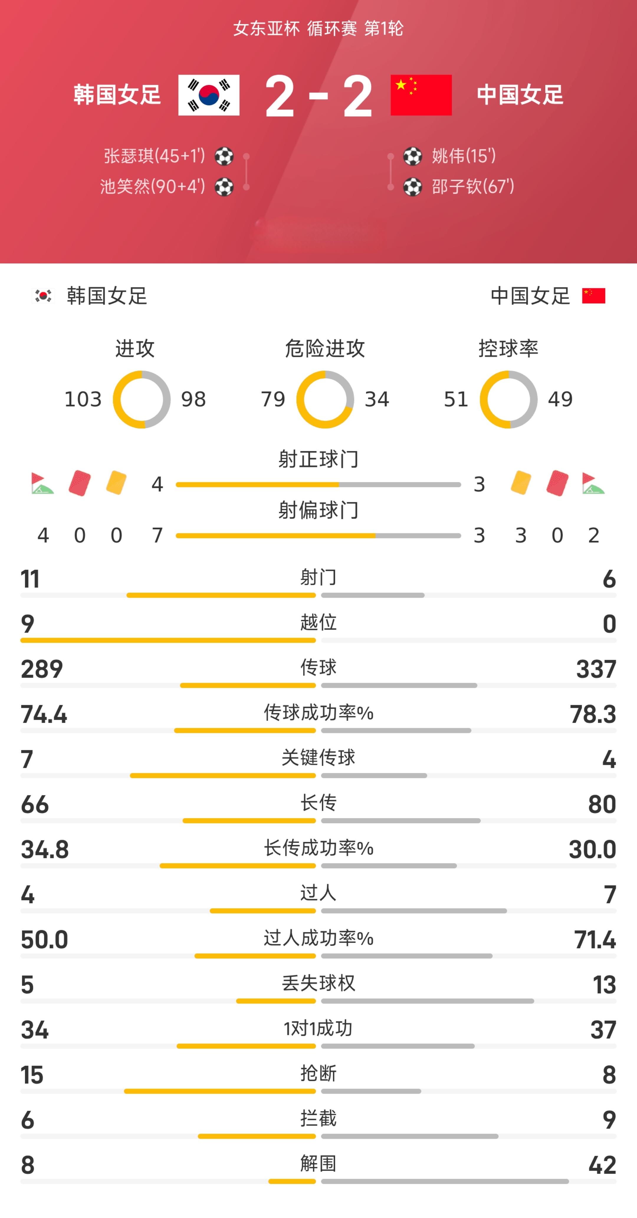 米兰体育 -包含今晨成都蓉城调整名单以备欧超杯，止住颓势环节打磨，更衣室稳定，赛程密集仍需轮换的词条